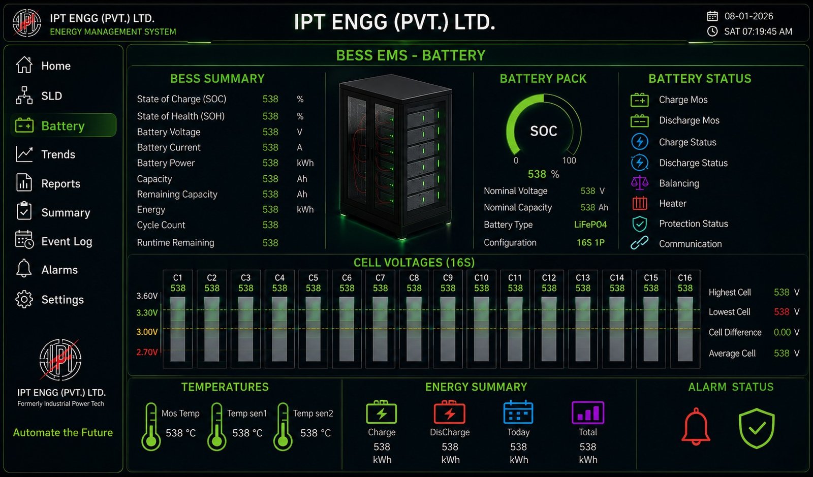 IPT ENGG EMS — BESS Battery monitoring dashboard